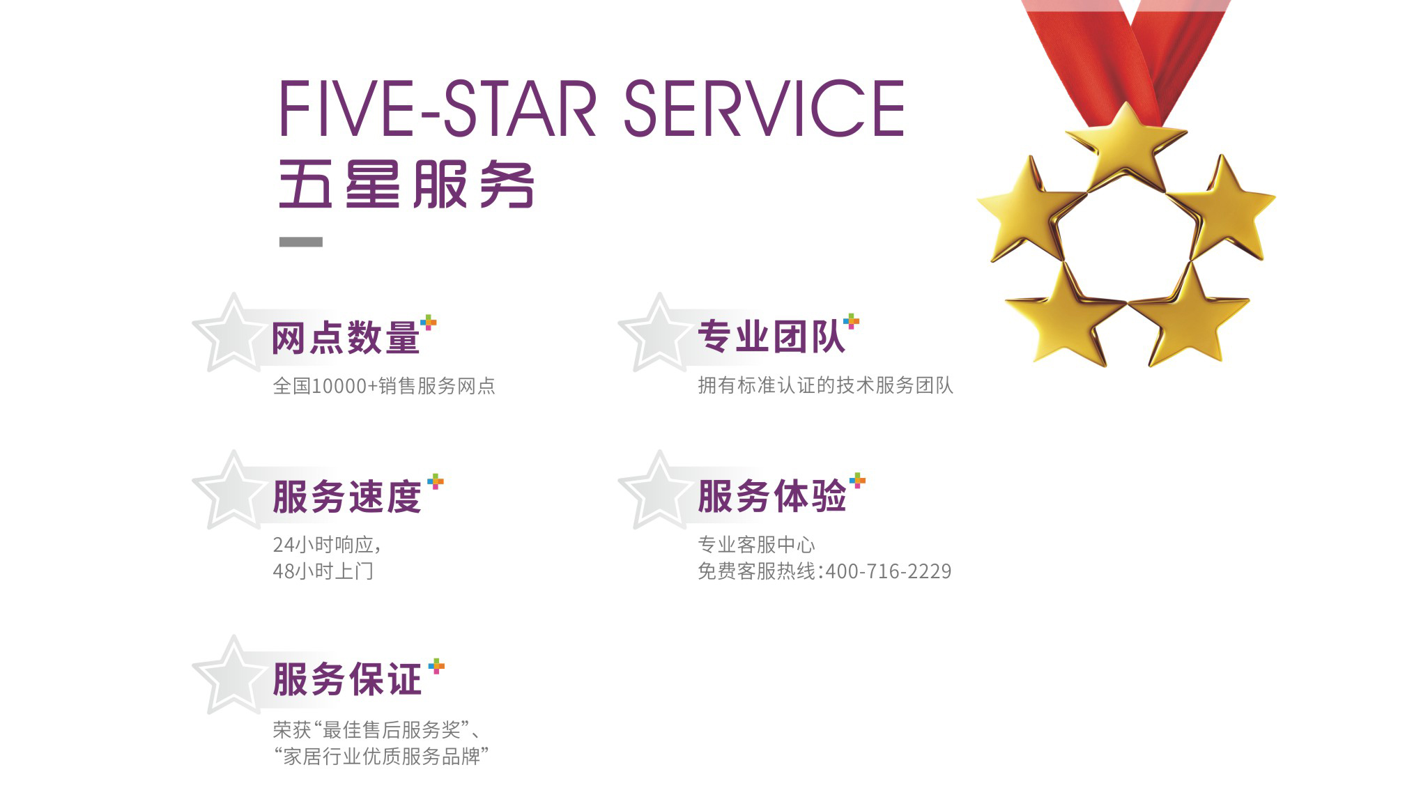 NG娱乐智能晾衣机