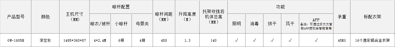 企业微信截图_16856114789346.png undefined